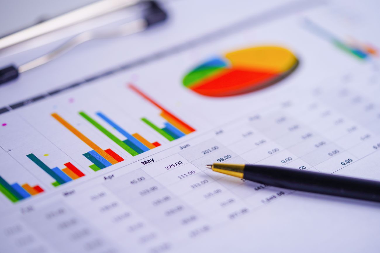 Money Market Chart and Pen Money Market Chart and Pen