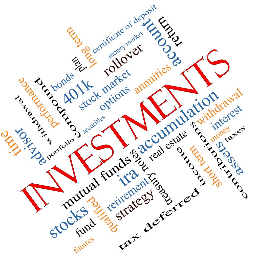 Investing Terms Word Cloud Investing Terms Word Cloud