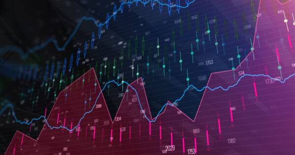 Stock Trading Chart
